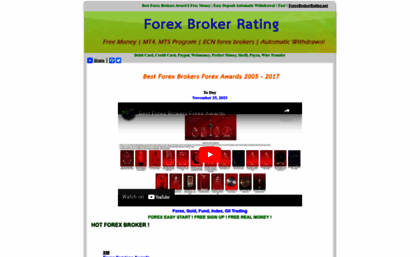 forex-brokers.forexth.com