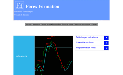 forex-formation.com