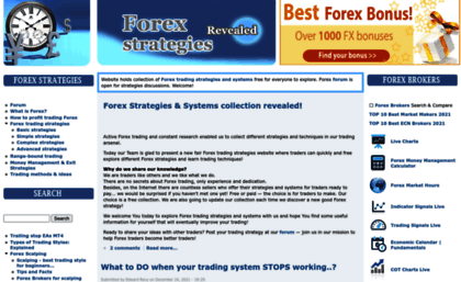 forex-strategies-revealed.com