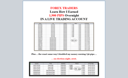 forex-trading-made-ez.com
