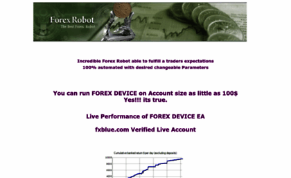 forexdevice.com