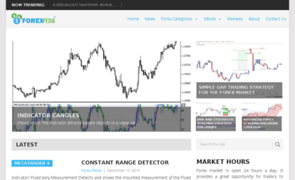 forexpedia.co