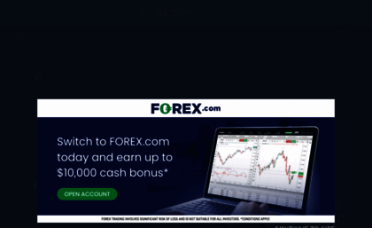 forexrazor.com