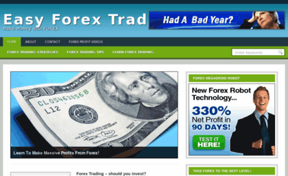 forexregulate.com