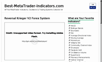 forexretracer.com