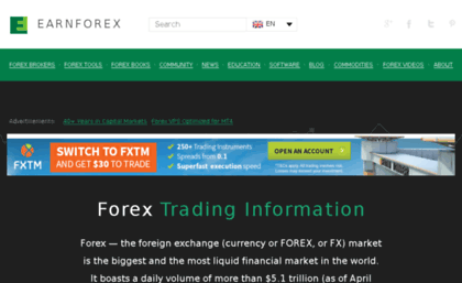 forexreviewsrated.com