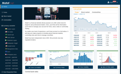 forexticket-tn.com