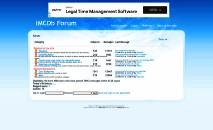 forum.imcdb.org