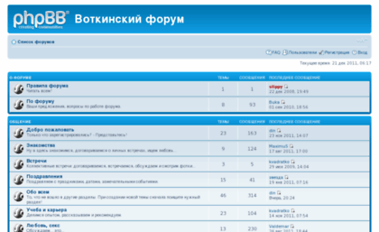 forum.votkinsk.net