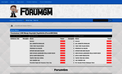 forumgm.10tl.net