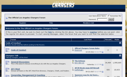 forums.chargers.com