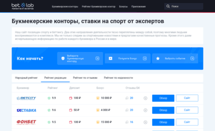 forumseliger.ru