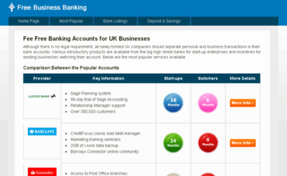freebusinessbanking.org.uk