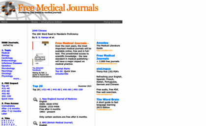freemedicaljournals.com