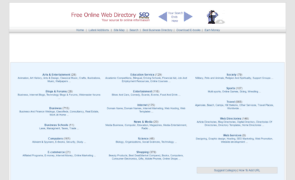 freeonlinewebdirectory.com