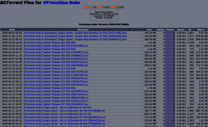 frenchies-subs.edwardk.info