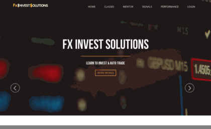 fxinvestsolutions.com