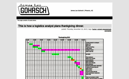 gohrsch.com