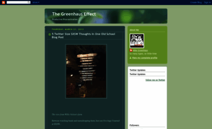 greenhauseffect.blogspot.com