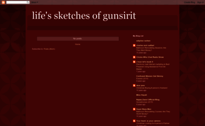 gunsirit.blogspot.com