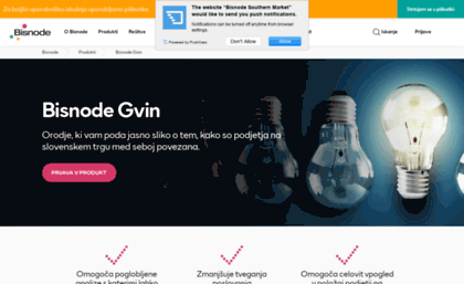 gvin.com