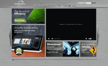 harmaninnovation.com