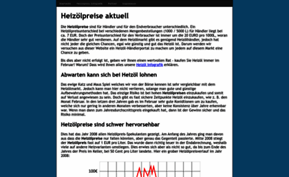 heizoelweb.de