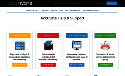 help.acctivate.com