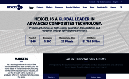 hexcel.com
