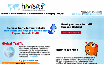 hivisits.com