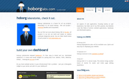 hoborglabs.com