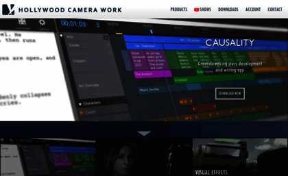 hollywoodcamerawork.us