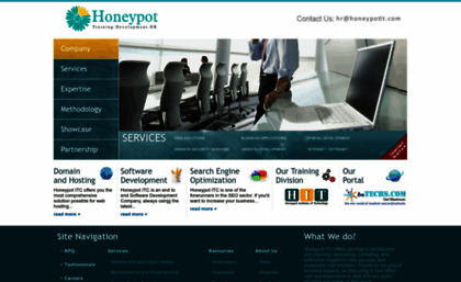 honeypotit.com