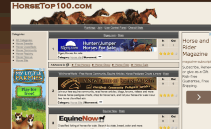 horsetop100.com