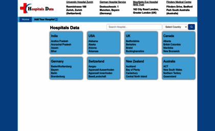 hospitalsdata.com