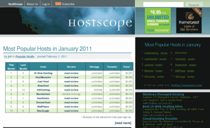 hostscope.com