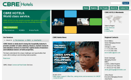 hotels.cbre.com