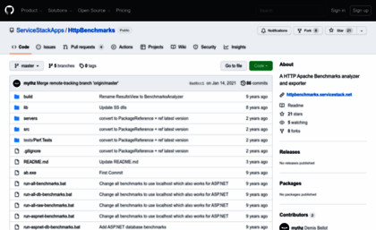 httpbenchmarks.servicestack.net