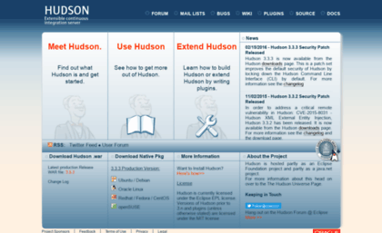 hudson-ci.org