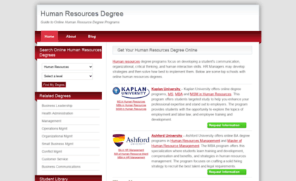 humanresourcesdegree.com