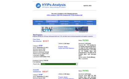 hyips-analysis.net