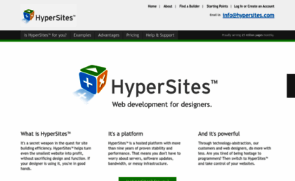 hypersites.com