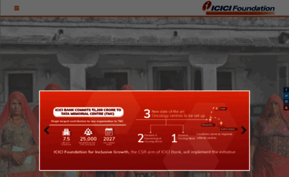 icicifoundation.org