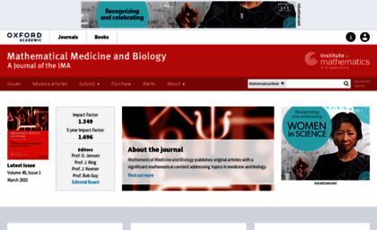 imammb.oxfordjournals.org