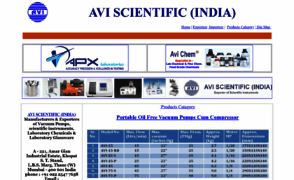 indianscientificproducts.com