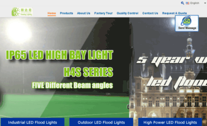 industrialledfloodlights.com