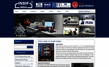 insifindia.com