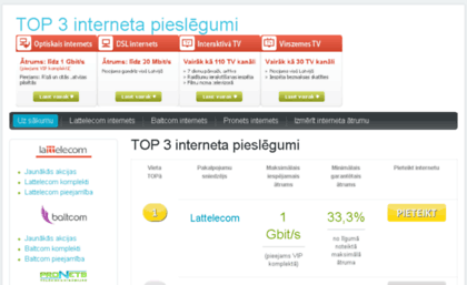 interneta-pieslegums.com