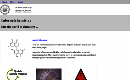 internetchemistry.com