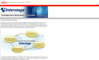 interstage.fujitsu.com